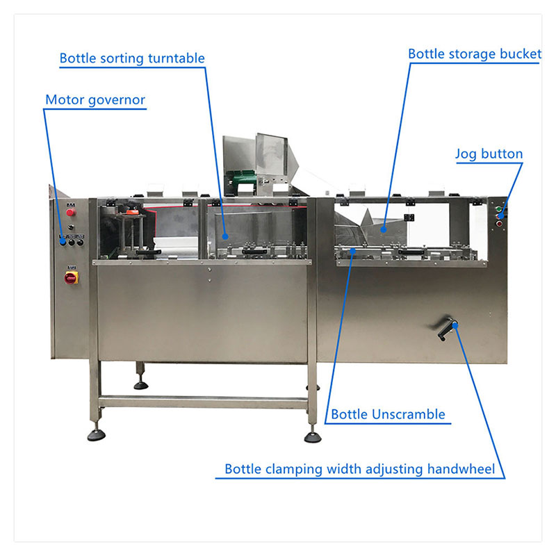 Bottle Unscrambler and Feeder
