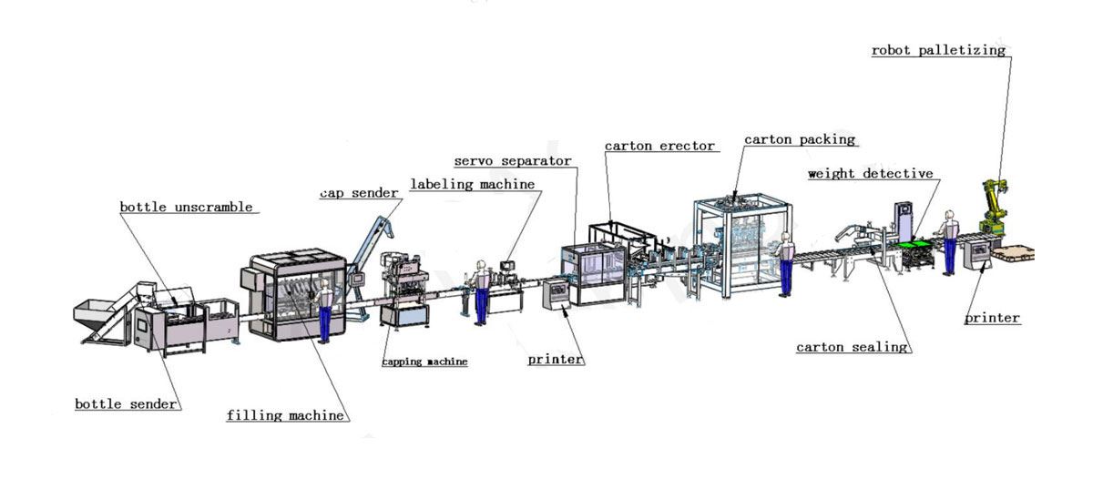 Layout drawing